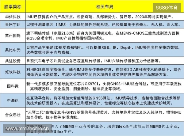 CAC亚洲邀请赛 2025:梅开二度!FUT 2-1淘汰FaZe